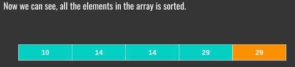 selection sort completed